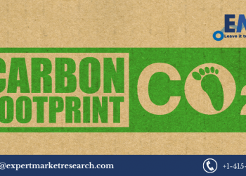 Carbon Footprint Management Market