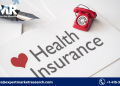 Health Insurance Market
