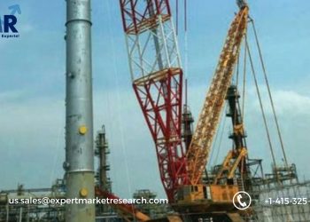 Piling Machine Market