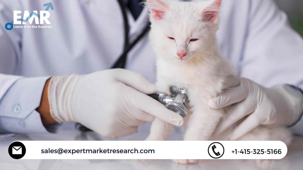 Veterinary Healthcare Market