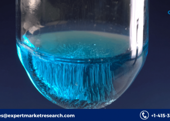 Silicon Tetrachloride Market
